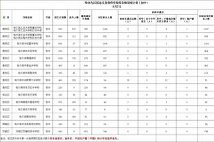 反篮高手！塔克19中9拿下23分4助4断 正负值+31